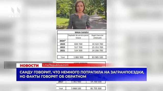 Новости Mega TV 30 сентября 2024 смотреть онлайн