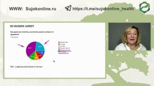 про метод Су-Джок