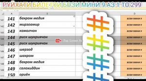 РУЙХАТИ БИЛЕТОИ БОЗИ МИНИ 9 АЗ 1 ТО 299