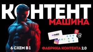 Как работает фабрика контента 2.0: автоматизация публикаций на 12 платформ.