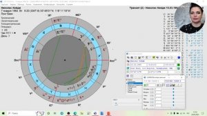 [АстроКлуб]  Вход в долговые обязательства и выход