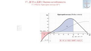 17. Оценка остойчивости