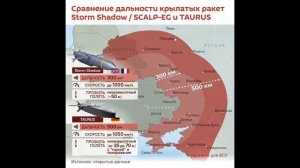 Британия, Франция, Германия и США сняли ограничения по дальности