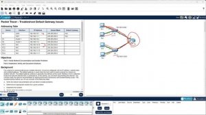 ItN_10.3.5_Устранение неполадок, со шлюзом по умолчанию (Introduction to Networks CCNAv7.02)