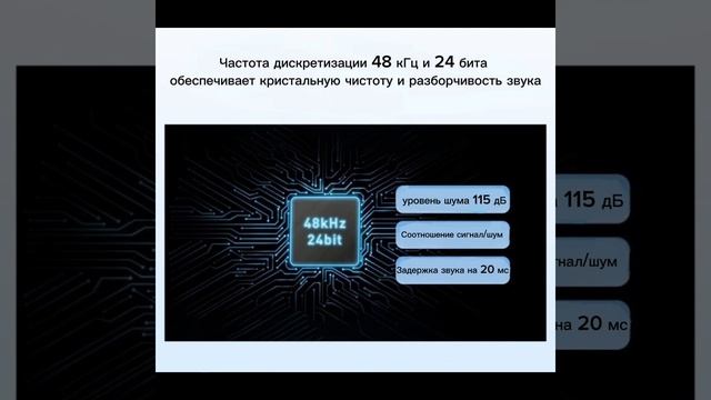 AirWave-K2 Luucco Беспроводная радиосистема для телефона и ка смотреть онлайн