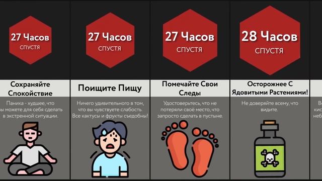 Один в Пустыне