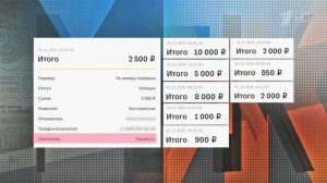 "Мужское / Женское" Не дороже золота.  Выпуск от 19.03.2025
