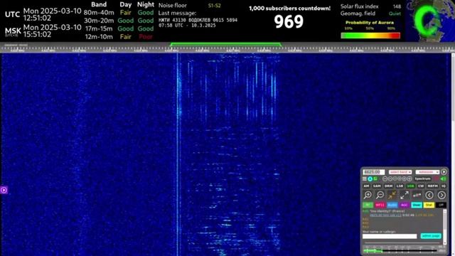 Увб 76 сообщение номер 2 10.03.2025 15:50 Мск смотреть онлайн