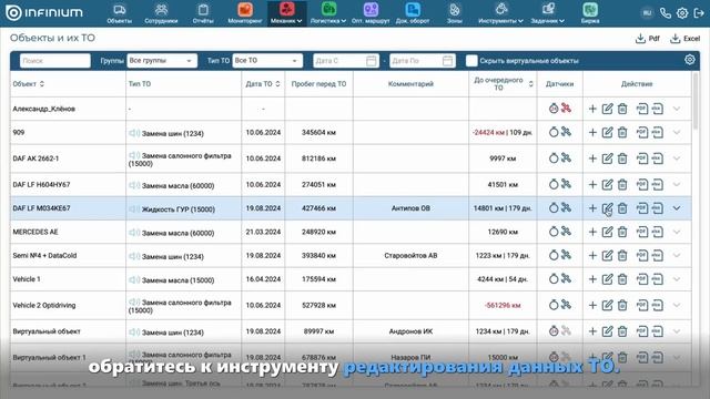 Платформа Infinium: подраздел Техобслуживание