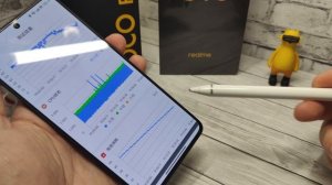 Что не так с Xiaomi Poco F6? Честный обзор смартфона!