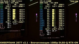RYZEN 5 7500F vs i5 13400F / RTX 4070 / КИБЕРПАНК 2077 v2.1 / БЕНЧМАРК