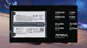 Лучший Смартфон для Игры Геншин Импакт