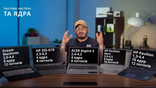 📚Ноутбуки для навчання: який обрати у 2024? Наш топ-5 най смотреть онлайн