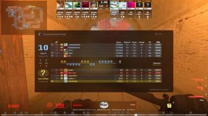 Апнул 10 LVL FACEIT за 30 ДНЕЙ