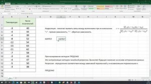 Инструменты Excel №1. Прогнозирование в Excel. Функции КОРРЕЛ и ПРЕДСКАЗ