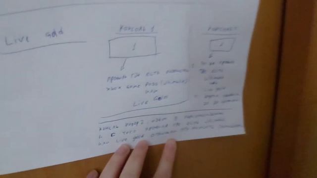 Погребижский Евгений.Делемся подпиской XBOX GAME PASS ULITIMATE смотреть онлайн