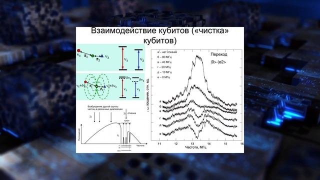 Квантовый микрочип Majorana-1 | Это начало новой эпохи? | Micro смотреть онлайн