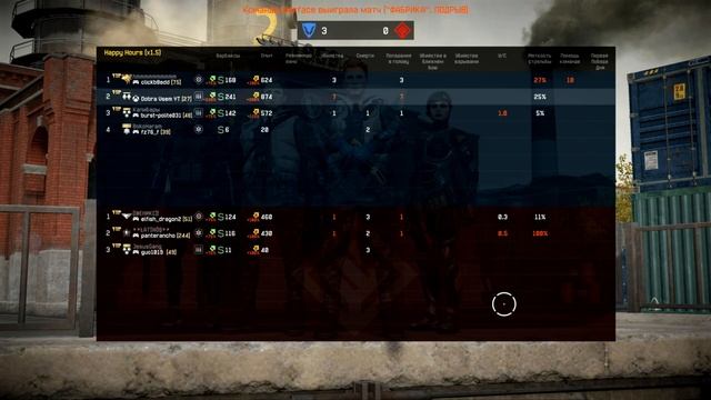 Новичок на РМ в Warface Xbox: Приключения, Боль и Мемы! 😂🔥