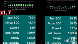 Эффект памяти никель-металлогидридного аккумулятора
