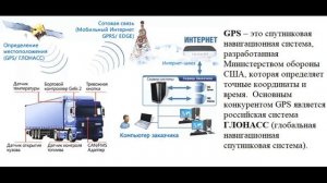 091 Инфознайка 2013. Основной уровень (8-9 кл.) №14