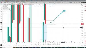 Онлайн торговля на Форекс 27.05.25