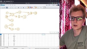 Лучший способ решать | Задание 22 ЕГЭ информатика