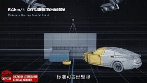 КРАШ-ТЕСТ Xiaomi SU7 - На что способна Китайская Tesla