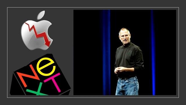 История создания Apple