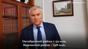 Новый депутатский проект «Ремонт междворовых территорий» в Саратове