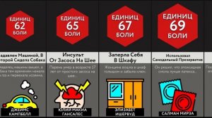 Самые Неловкие Смерти