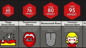 Редкие Особенности Лица