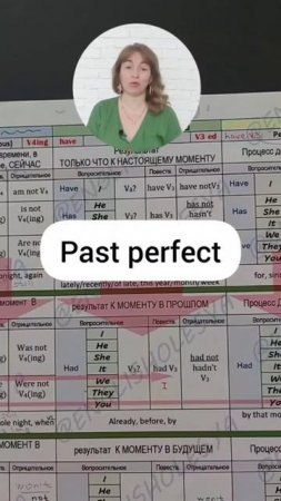 english lessons