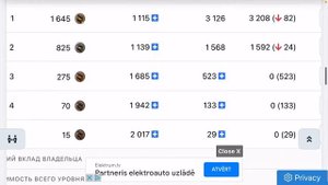 FoE. Как пользоваться сайтом foe.tools для определения гаранта.