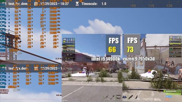 Ryzen 9 7950x3d vs Intel i9 14900k vs Intel i9 13900k в Rust / Раст смотреть онлайн