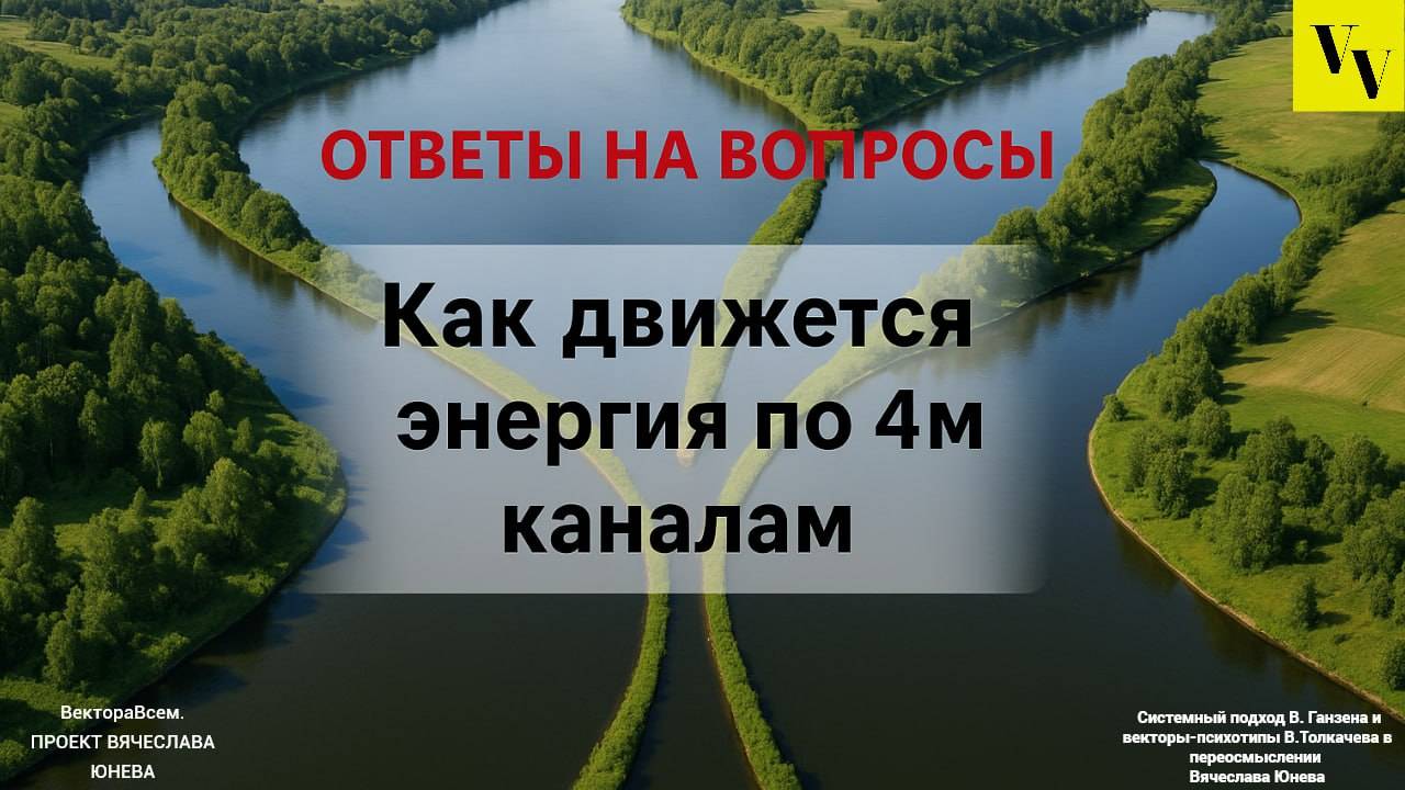 Как движется энергия по 4м каналам
