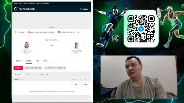 Мертенс - Шнайдер прогноз на WTA Штутгарт 16.04.2025 смотреть онлайн