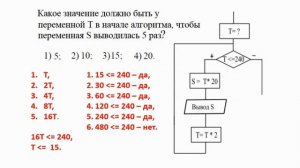 090 Инфознайка 2013. Пропедевтический уровень (5-7 кл.) №14