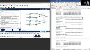 ItN_11.7.5_ Деление Сети на подсети (Introduction to Networks CCNAv7.02)