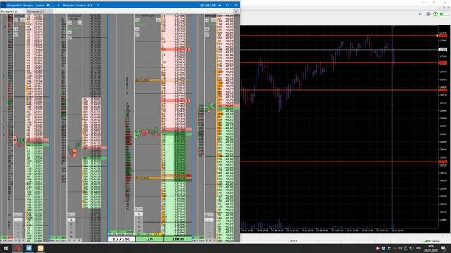 Видео 21. Взял практически всю утреннюю амплитуду движ? смотреть онлайн