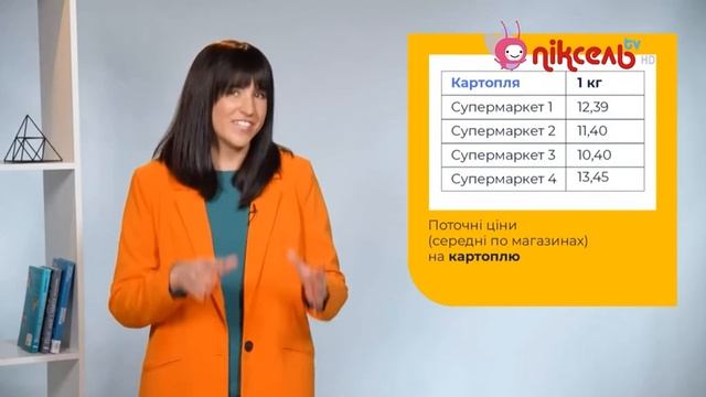 Початок телеуроку "Всеукраїнської школи онлайн" - 2022 (П смотреть онлайн