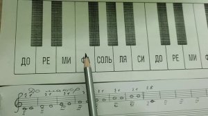 Построение ч.1 и ч.8 в До мажоре