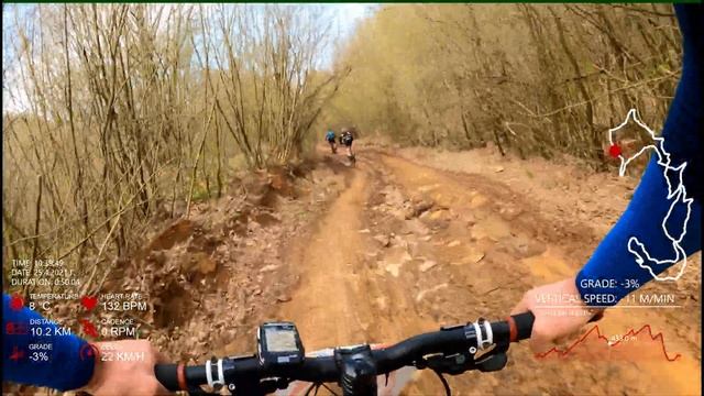 Великденски маратон 2021 Състезание 21км RACE MTB Mountain Bike 25.05 смотреть онлайн