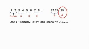 66 Инфознайка 2020. Пропедевтический уровень (5-7 кл.) №11