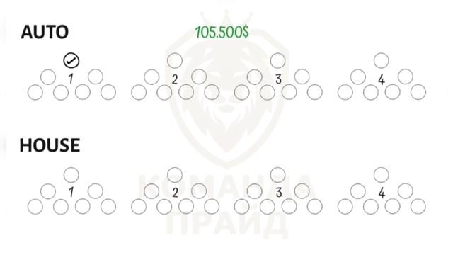 Авторский маркетинг! Новая сетевая компания! Заработо смотреть онлайн