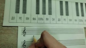 1 класс. До мажор. Повтор. + Строение мажора, вводные ступени, опевание, тоническое трезвучие.