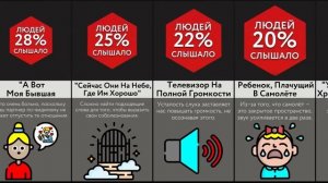 Лучше Это Не Слышать!