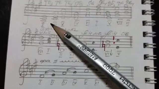 Разбор: Ля мажор и фа-диез минор в гармоническом виде. Главные трезвучия с обращениями. Тритоны.