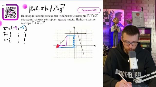 На координатной плоскости изображены векторы а, b и с, координаты этих векторов - целые - №16121 смотреть онлайн
