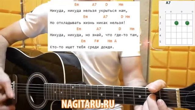 Детская песня - НЕПОГОДА. Табы, аккорды песни, кавер на