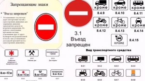 Запрещающие знаки въезд запрещен